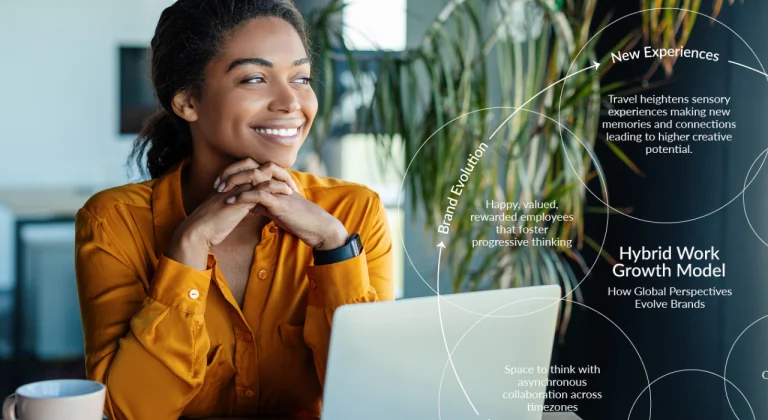 Is Global Remote Work Becoming a Brand’s Most Valuable Advantage
